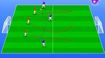 'Video thumbnail for Small sided counter attacking game'