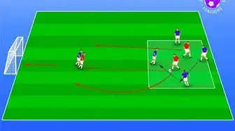 'Video thumbnail for Counter attacking rondo drill'