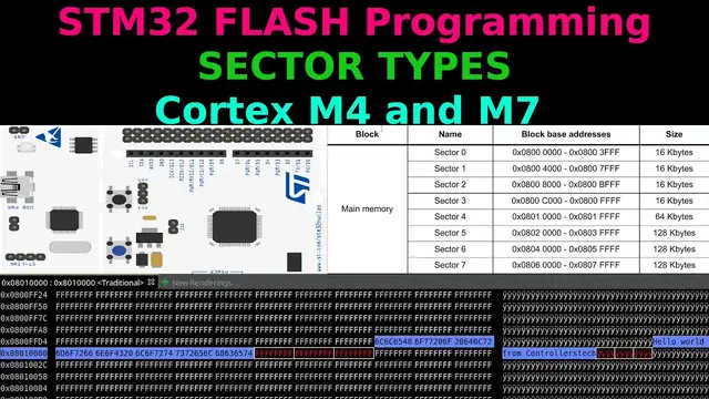 'Video thumbnail for STM32 FLASH Programming || SECTOR TYPE || M4, M7'
