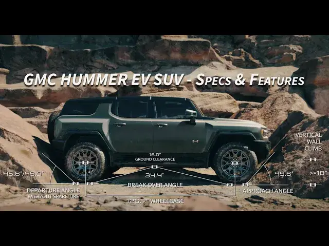 'Video thumbnail for GMC HUMMER EV SUV Walkthrough - Features, Capabilities, Specs, & Details'