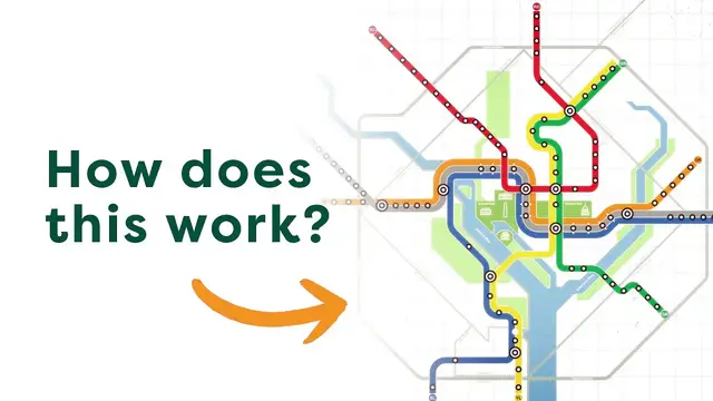 'Video thumbnail for A Simple Guide to the DC Metro'
