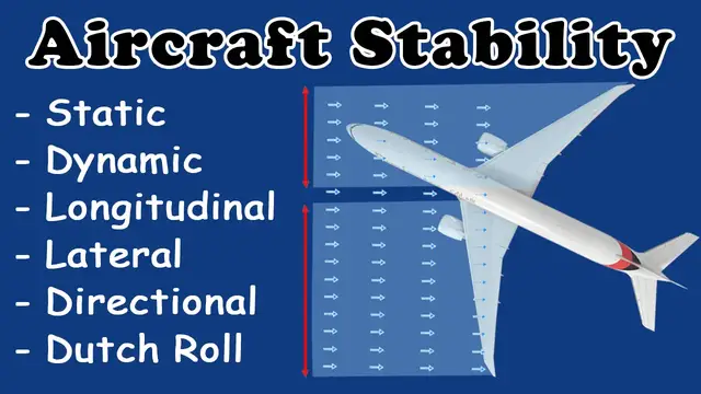 'Video thumbnail for Aircraft Stability | Theory of Flight | Physics for Aviation'