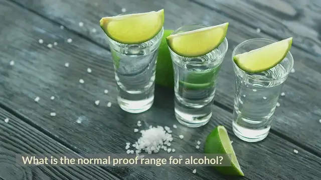 'Video thumbnail for What is the "normal" proof of most liquors?'