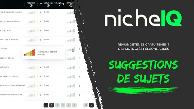 'Video thumbnail for Revue Ezoic NicheIQ : Trouvez Des Suggestions De Sujets (Gratuites) De Nouveaux Articles!'