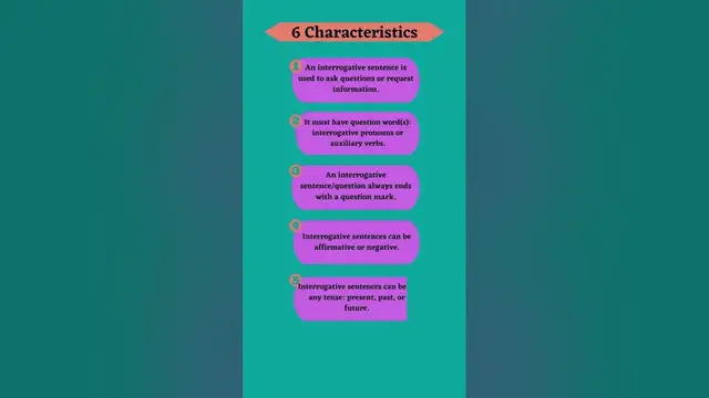 'Video thumbnail for 6 Characteristics of Interrogative Sentences'