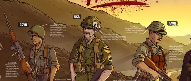 'Video thumbnail for First Battle of Vietnam: Ia Drang | Animated History'