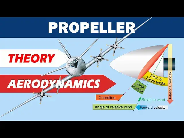 'Video thumbnail for Understand Airplane Propellers | Theory | Aerodynamics'