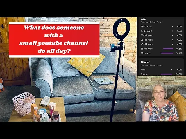 'Video thumbnail for Small Youtuber Channel : What do I do all day?'