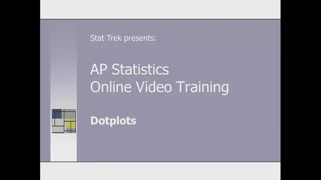 'Video thumbnail for AP Statistics: What is a dotplot?'
