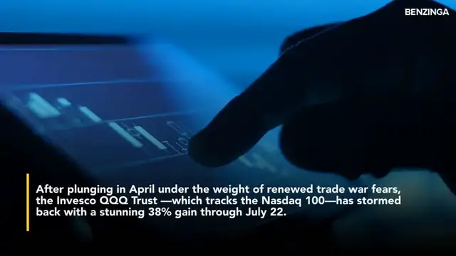 'Video thumbnail for This Nasdaq 100 Signal Last Flashed In 1999—What Came Next Was Insane'