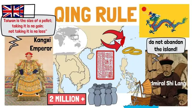 'Video thumbnail for Why Taiwan Is Important (History of Taiwan)'