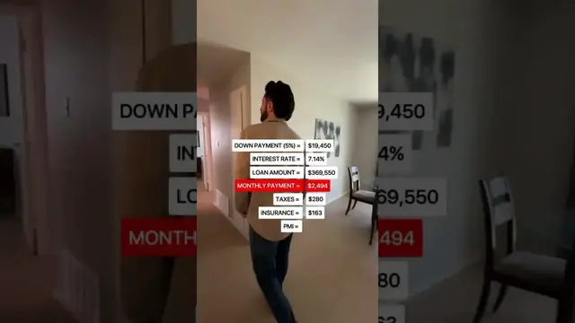 'Video thumbnail for investarters: buy this $389,000 house: income needed'