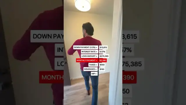 'Video thumbnail for investarters: how much income do you need for a $389k house?'