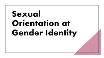 'Video thumbnail for Sexual Orientation at Gender Identity'