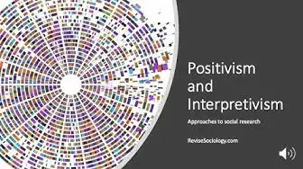 'Video thumbnail for Positivism Interpretivism'