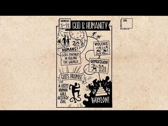 'Video thumbnail for New Testament Summary A Complete Animated Overview'