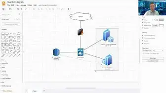 'Video thumbnail for IBM Guardium Lab-2.1 Change GIM Client Configuration's Guardium IP'