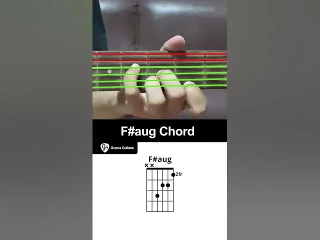 'Video thumbnail for How To Play The F#aug Chord On Guitar - Guvna Guitars'