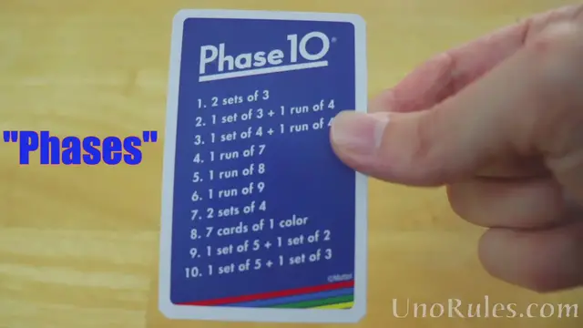 'Video thumbnail for Phase 10'