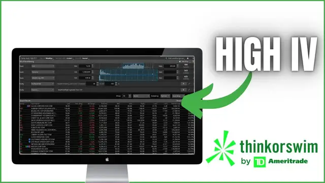 'Video thumbnail for Scanning for High Volatility Stocks | ThinkorSwim Stock Hacker'