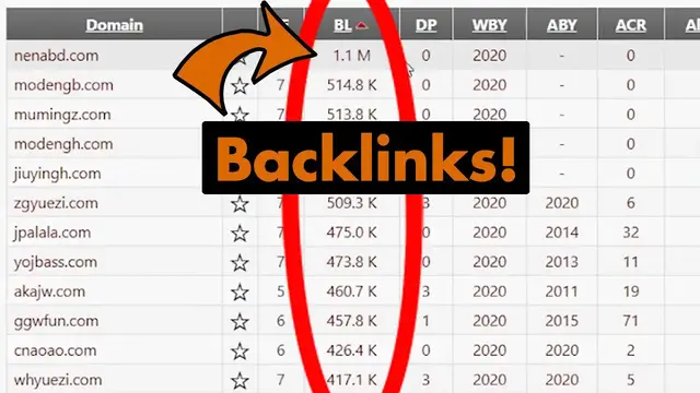 'Video thumbnail for How to Choose a Domain Name With FREE Backlinks!'