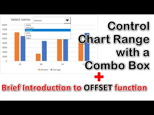 'Video thumbnail for Creating a Dynamic Excel Chart That Changes with a Combo Box Selection #Excel #Charts #Combobox'
