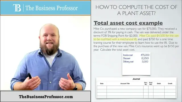 'Video thumbnail for Total Asset Cost - Financial Accounting'