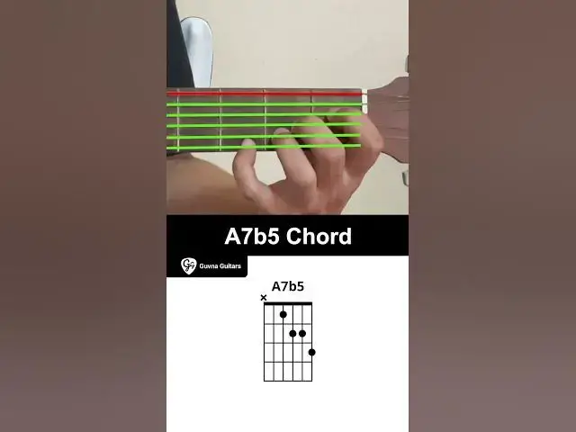 'Video thumbnail for How To Play The A7b5 Chord On Guitar - Guvna Guitars'