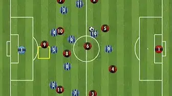 'Video thumbnail for Roles Of The Center Back In Soccer - Call the defensive line'