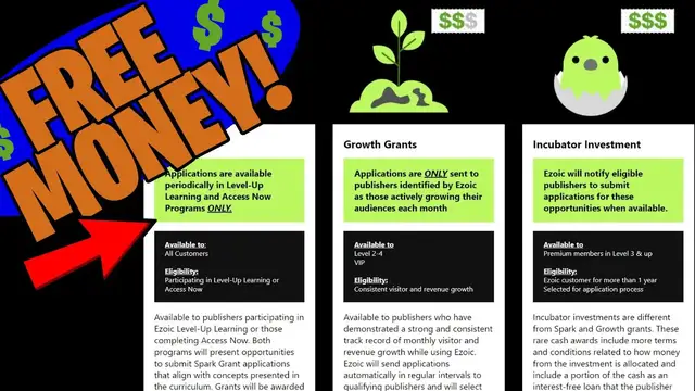 'Video thumbnail for How to Apply for an Ezoic Grant'