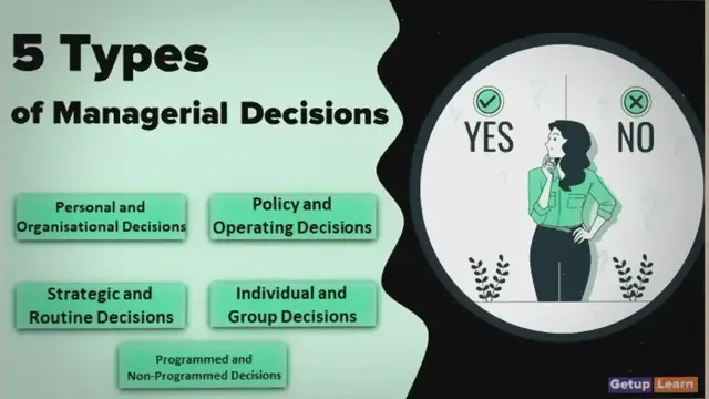 'Video thumbnail for 5 Types of Managerial Decisions | You Should Know|Getuplearn'