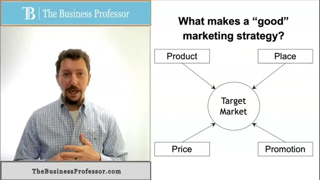 'Video thumbnail for What Elements Make Up a Good Marketing Strategy?'