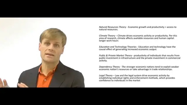'Video thumbnail for Theories of Economic Strength of Nations'