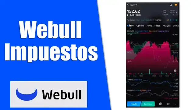 'Video thumbnail for (499) weebull impuestos 2024: guía para declaración de impuestos'
