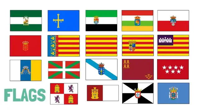'Video thumbnail for What If Spain Broke Up?'
