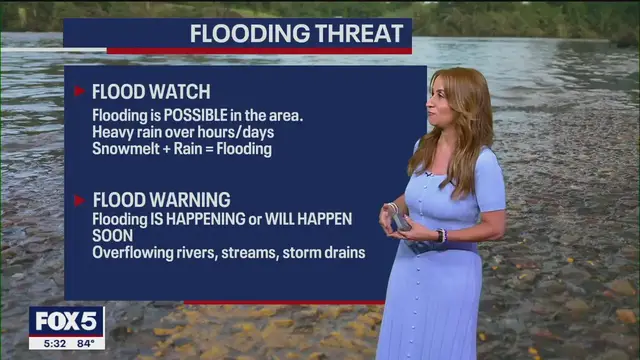'Video thumbnail for Flood watch versus flood warning: What's the difference?'