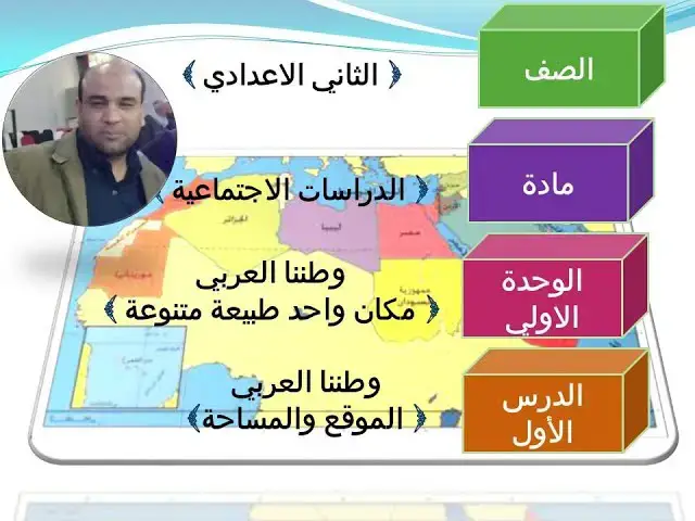 'Video thumbnail for الدرس الاول : وطننا العربي( الموقع والمساحة) الدراسات الاجتماعية الثاني الاعدادي'