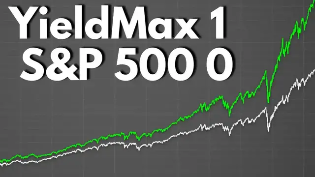 'Video thumbnail for Is my YieldMax ETF Portfolio Out-Performing the S&P 500?!'