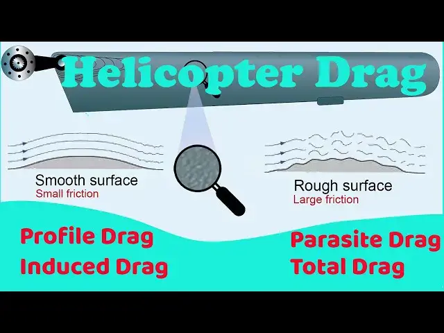 'Video thumbnail for Helicopter Aerodynamics: Types of Drag and Their Impact'