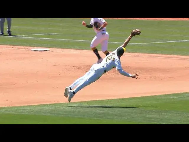 'Video thumbnail for MLB | Top plays of the day 5/8/2024'