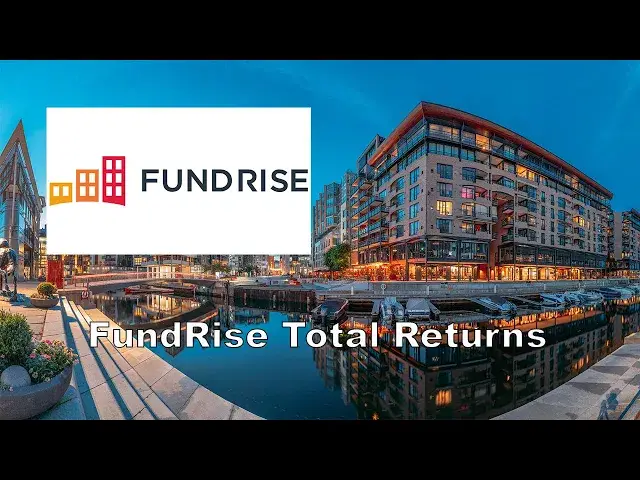 'Video thumbnail for FundRise Actual and Expected Returns Over 3 Years'