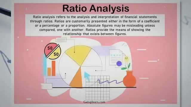 'Video thumbnail for What is Ratio Analysis? Meaning, Concepts, Importance, Types, Turnover Ratio, Limitations'