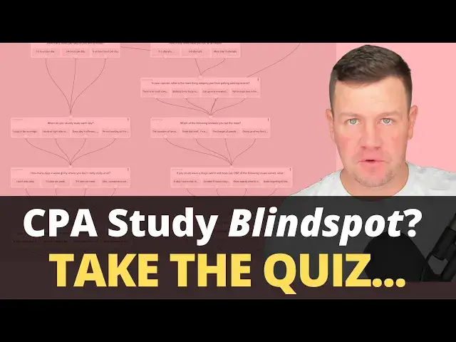 'Video thumbnail for SuperfastCPA Blindspot Quiz'