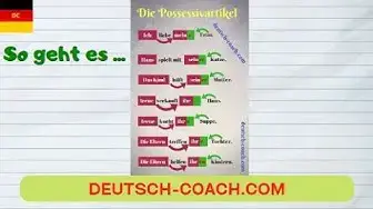 'Video thumbnail for Possessivartikel'