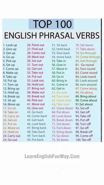 'Video thumbnail for TOP 100 ENGLISH PHRASAL VERBS'