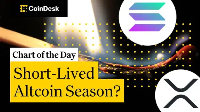 'Video thumbnail for Altcoin Season on Halt With SOL, XRP, TON Posting Heavy Losses'