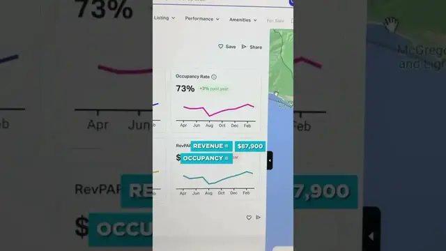 'Video thumbnail for Top 5 cities in the US to Buy an AirBnB'