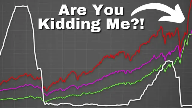 'Video thumbnail for average joe investor: small cap stocks vs interest rates: debunking the myth!'