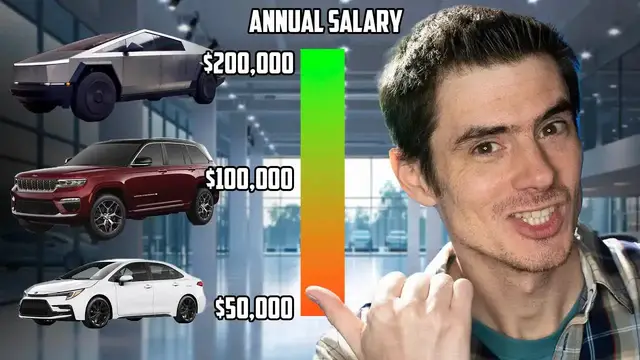 'Video thumbnail for Ben Hedges: car affordability guide: what car can you really afford based on your income?'