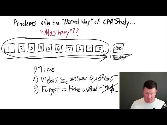 'Video thumbnail for 3 Problems with Normal Way of CPA Study'